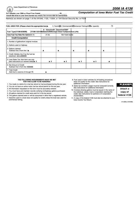 Form Ia 4136 - Computation Of Iowa Motor Fuel Tax Credit - 2006 Printable pdf