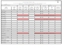 Form 85a - Kansas Schedule 1 - Ifta Fuel Tax Computation (Ifta Qualified Vehicles) - 2007 Printable pdf