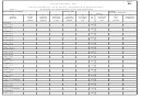 Form 85a - Kansas Schedule 1 - Ifta Fuel Tax Computation (Ifta Qualified Vehicles) - 2007 Printable pdf