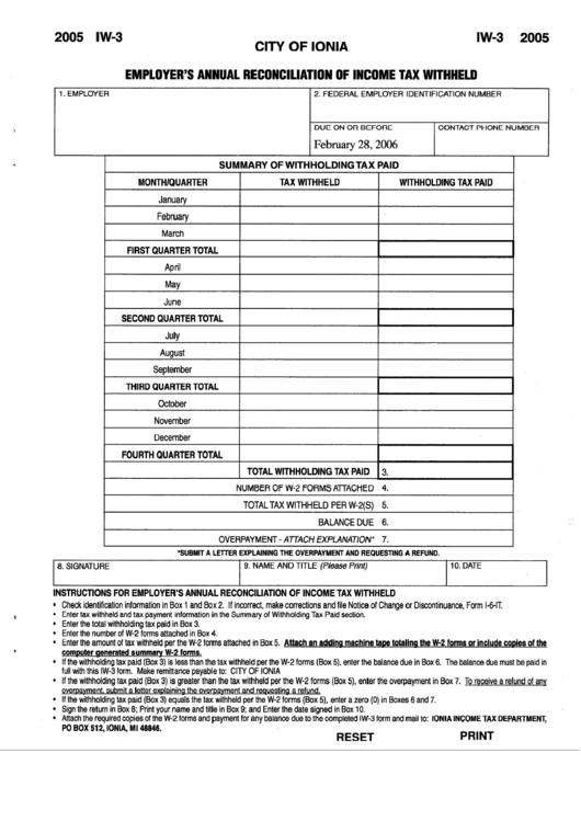 Fillable Form Iw-3 - Employer