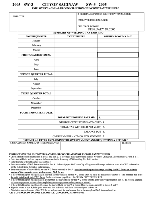 Fillable Form Sw-3 - Employer