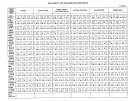 Form St-3ds7 - 159 Country Tax Disrtribution Schedule
