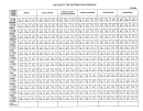 Form St-3ds8 - 159 Country Tax Disrtribution Schedule