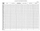 Form St-3ds9 - 159 Country Tax Disrtribution Schedule