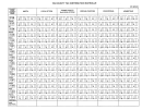 Form St-3ds10 - 159 Country Tax Disrtribution Schedule