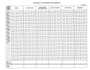 Form St-3ds11 - 159 Country Tax Disrtribution Schedule