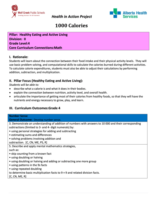 Energy Expenditure Chart Printable Pdf Download