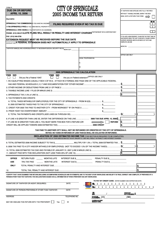 Form Ir - Income Tax Return - City Of Springdale - 2005 Printable pdf