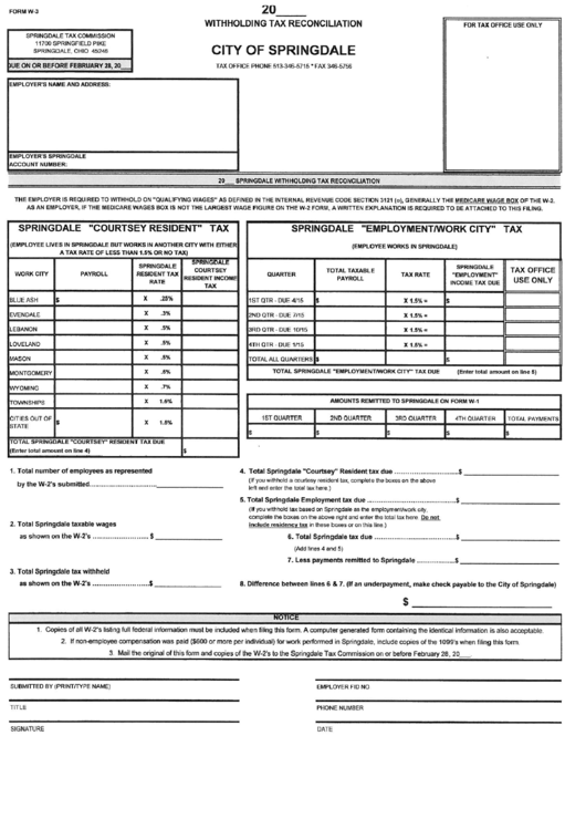 Form W-3 - Withholding Tax Recnciliation -City Of Springdale Tax Commission Printable pdf