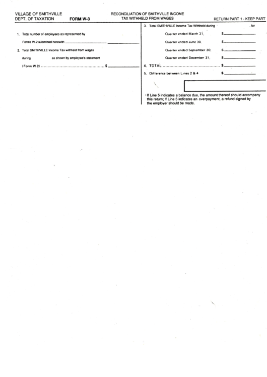 Form W-3 - Reconciliation Of Smithville Income Tax Withheld From Wages - Village Of Smithville Department Of Taxation Printable pdf