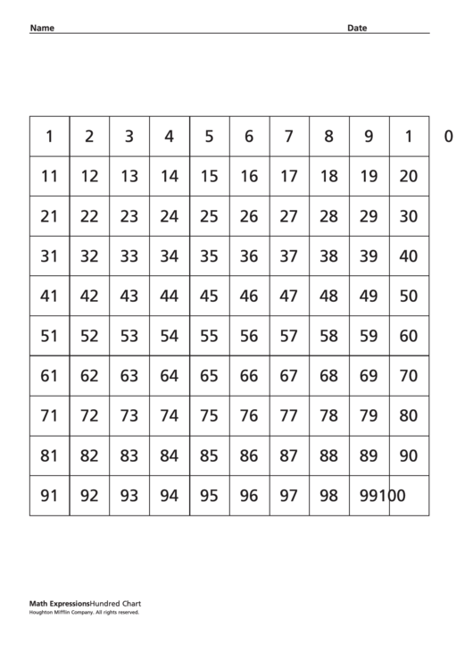 Math Expressions - Hundred Chart Worksheet