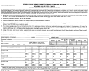Pennsylvania Unemployment Competition Records Form Printable pdf