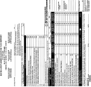 Richland Parish Sales/use Tax Report Form