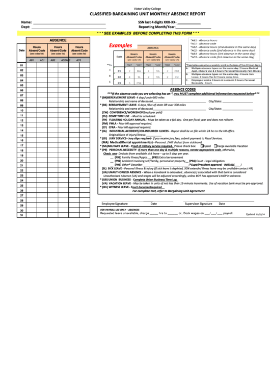 Fillable Classified Bargaining Unit Monthly Absence Report Printable pdf