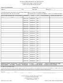 Form Abc-280-6s - Employee Registration Form - Department Of Revenue - Kansas
