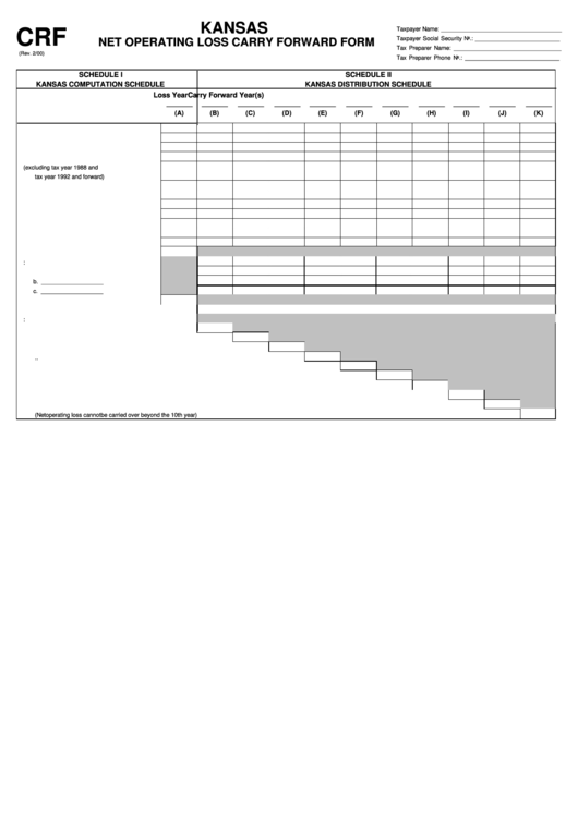 Form Crf - Net Operating Loss Carry Forward Form Printable pdf
