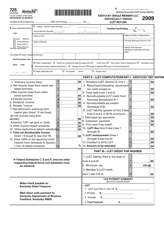 Form 725 - Kentucky Single Member Llc Individually Owned Llet Return - 2009 Printable pdf
