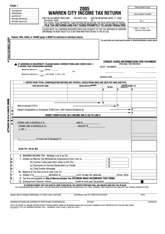 Income Tax Return Form - Warren City - 2005 Printable pdf