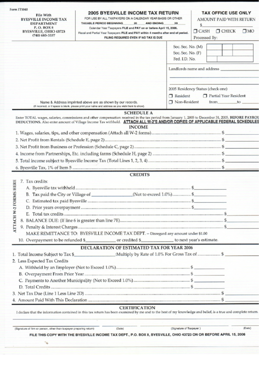 Form It1040 - Byesville Income Tax Return - 2005 Printable pdf