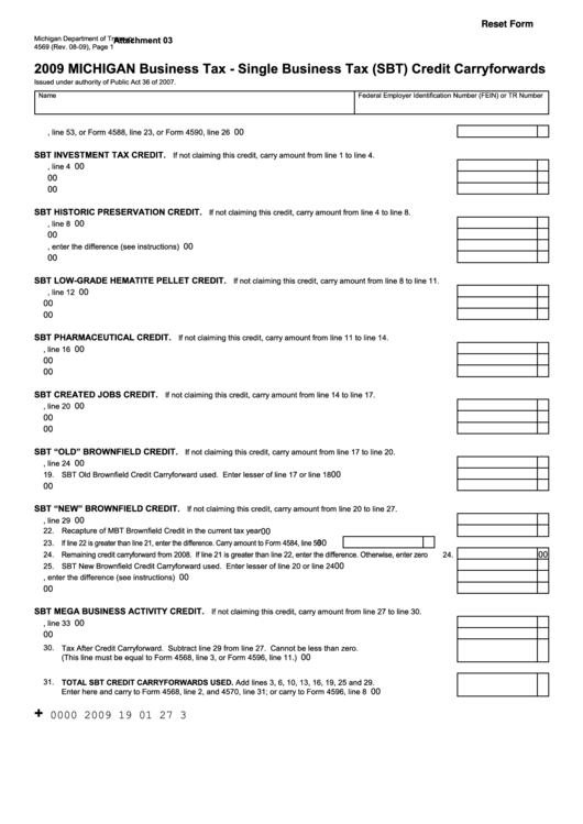 Fillable Form 4569 - 2009 Michigan Business Tax - Single Business Tax (Sbt) Credit Carryforwards Printable pdf