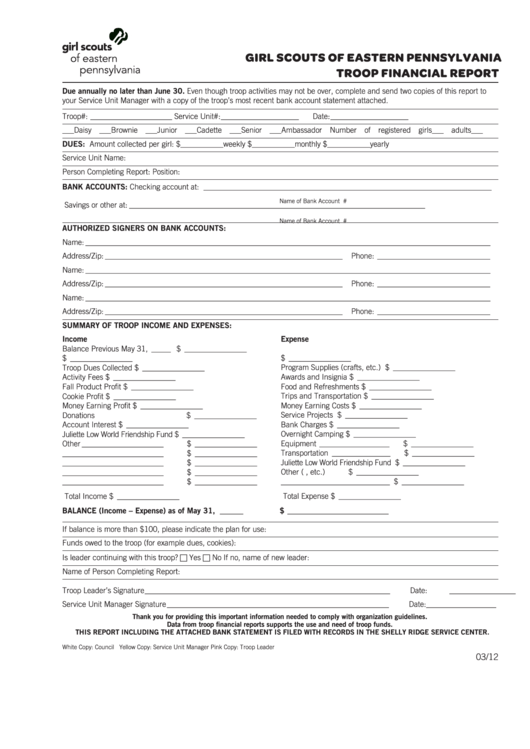 Girl Scouts Of Eastern Pennsylvania Troop Financial Report Form Printable pdf