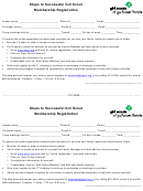 Steps To Successful Girl Scout Membership Registration Form