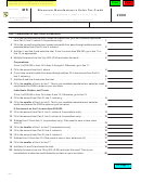 Schedule Ms - Wisconsin Manufacturer's Sales Tax Credit Form 2006