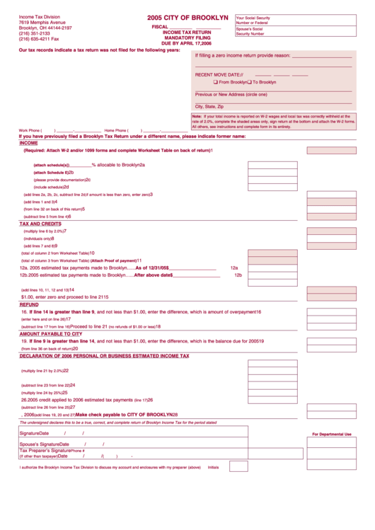 Income Tax Return Form - City Of Brooklyn - 2005 Printable pdf