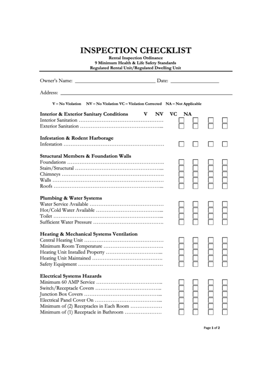 Rental Inspection Ordinance Checklist Template Printable pdf