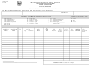 Form Wv/mft-508 D - Importer Schedule Of Diversions - 2004