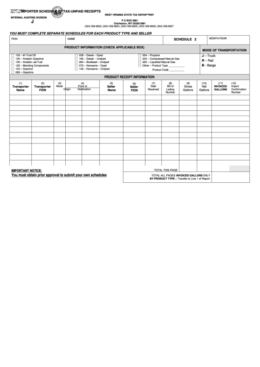Form Wv/mft-508 D - Importer Schedule Of Diversions - 2004 Printable pdf