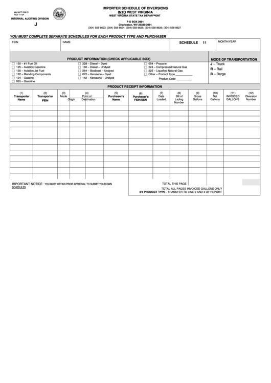 Form Wv/mft-504 D - Importer Schedule Of Diversions - 2004 Printable pdf