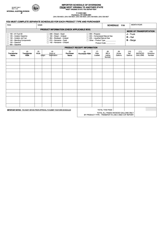 Form Wv/mft-508 E - Importer Schedule Of Diversions - 2004 Printable pdf