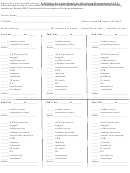 Emergency Care And Monitoring Template
