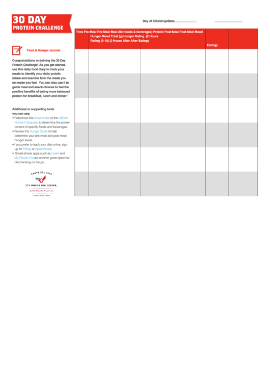 Fillable Food & Hunger Journal Template - 30 Day Protein Challenge Printable pdf