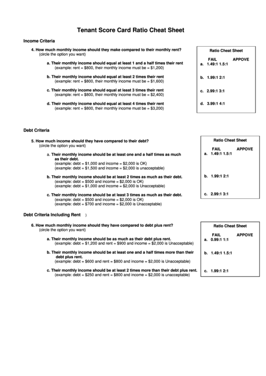 Tenant Score Card Ratio Cheat Sheet Printable pdf