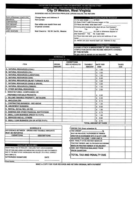 Business And Occupation Privilege Tax Return Form - City Of Weston, West Virginia Printable pdf