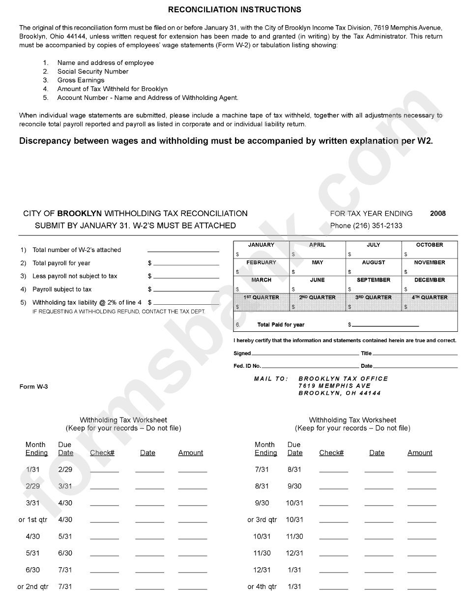 Form W-3 - City Of Brooklyn Withholding Tax Reconciliation - 2008