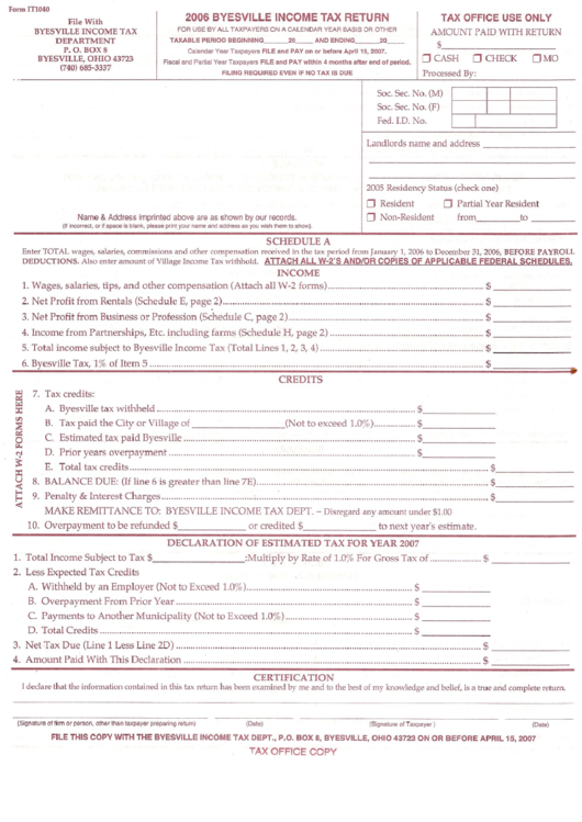 Form It1040 - Byesville Income Tax Return - 2006 Printable pdf