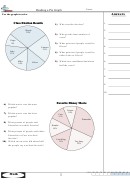 aqa gcse math worksheet pie charts foundation tier printable pdf