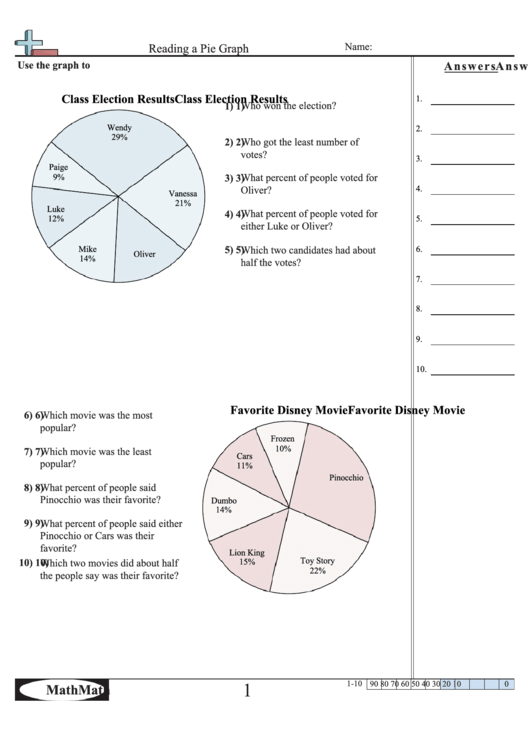 Reading graphs. Pie Chart Worksheets. Pie Chart Worksheets for Kids. Pie graph. Reading pie Chart.