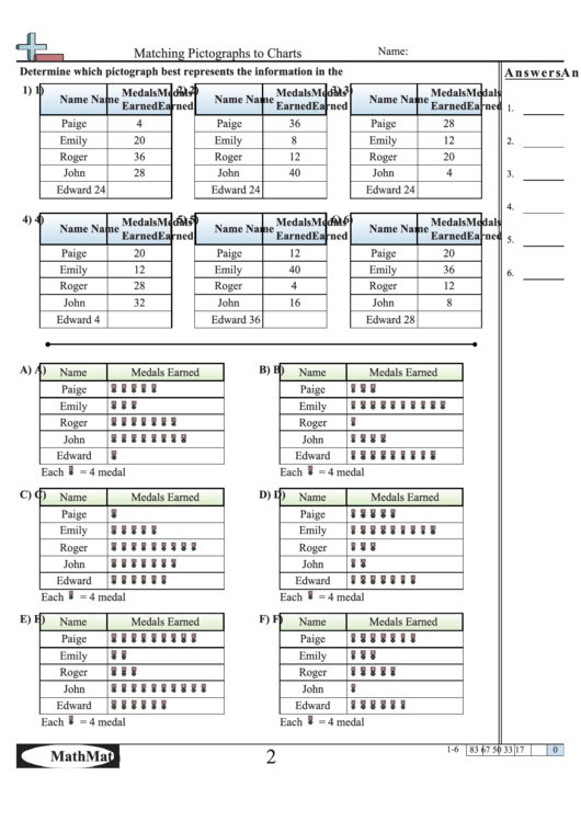 Matching Pictographs To Charts Worksheet Printable pdf