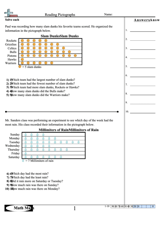 Reading Pictographs Worksheet With Answer Key Printable pdf