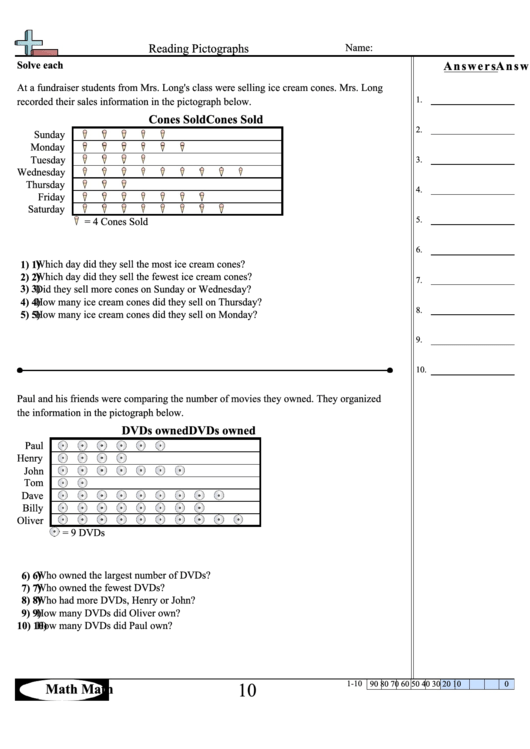Reading Pictographs Math Worksheet Printable pdf