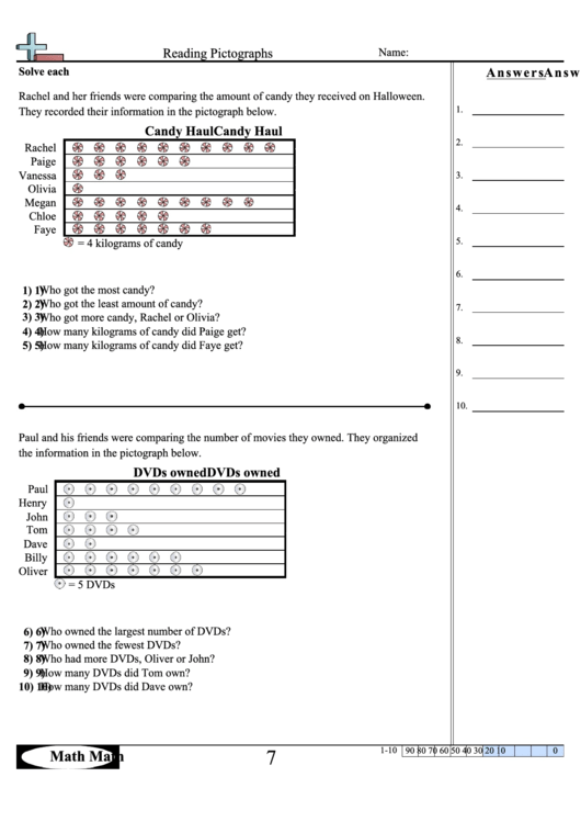 reading pictographs math worksheet printable pdf download
