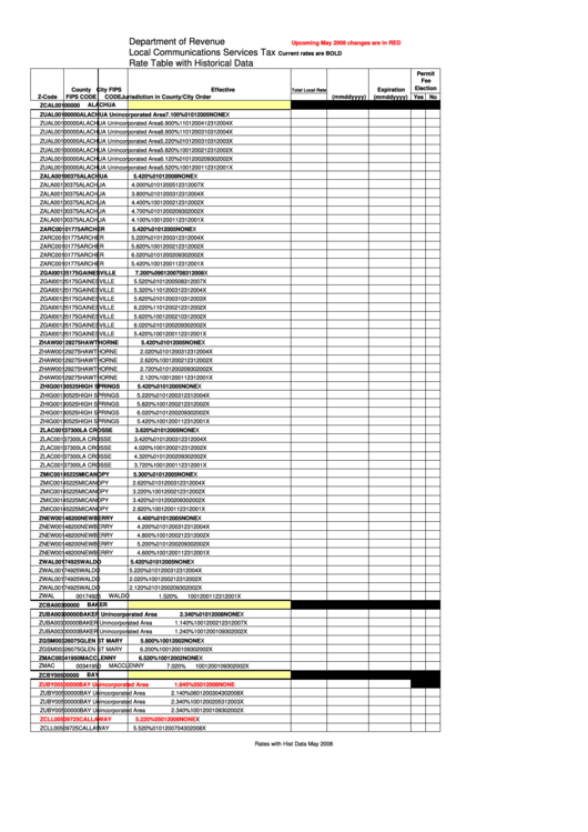 Local Communications Services Tax Rate Table Template With Historical Data Printable pdf