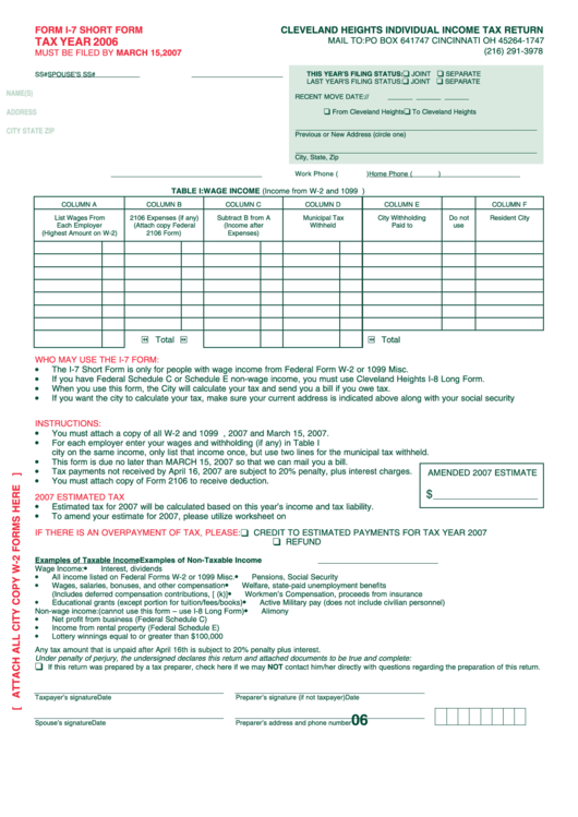 Form I-7 Short Form - Cleveland Heights Individual Income Tax Return - 2006 Printable pdf