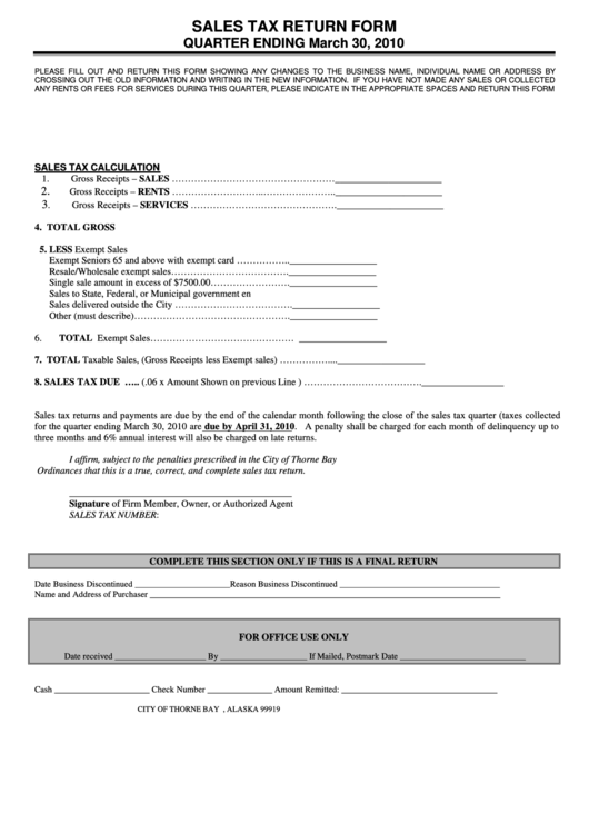 Sales Tax Return Form - City Of Thorne Bay - 2010 Printable pdf