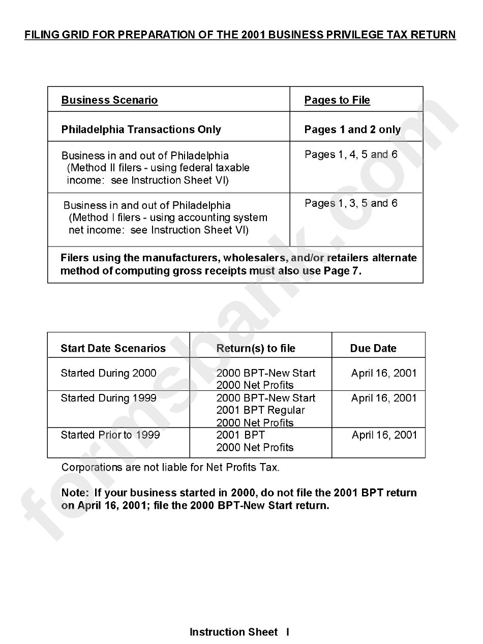 Form Bpt - Business Privilege Tax Return 2001 - Philadelphia Department Of Revenue