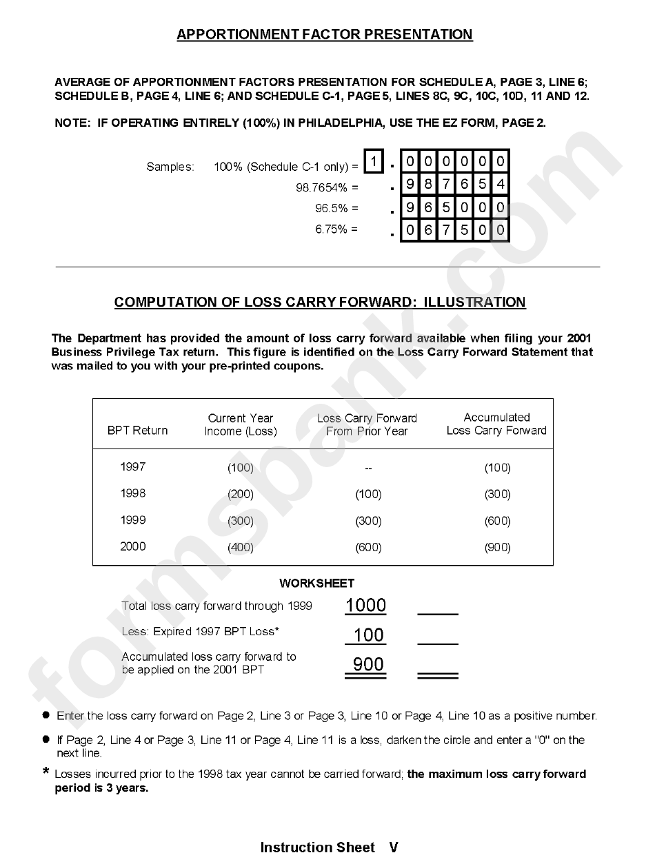 Form Bpt - Business Privilege Tax Return 2001 - Philadelphia Department Of Revenue